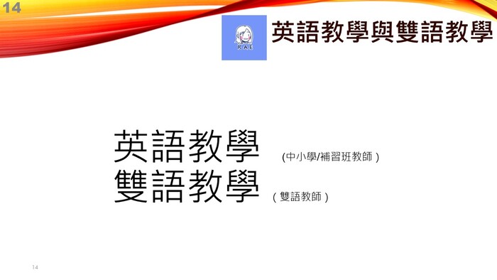 歡迎點閱4/23線上「大學甄試說明會」回放連結與簡報圖片