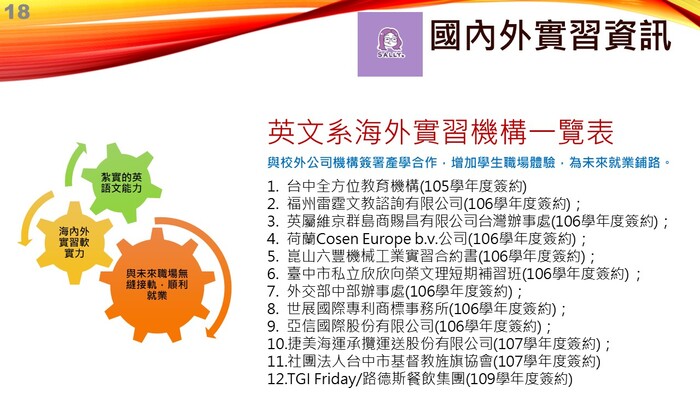 歡迎點閱4/23線上「大學甄試說明會」回放連結與簡報圖片
