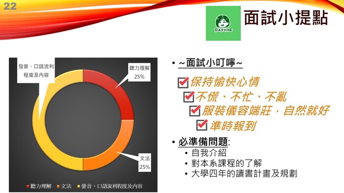 歡迎點閱4/23線上「大學甄試說明會」回放連結與簡報圖片