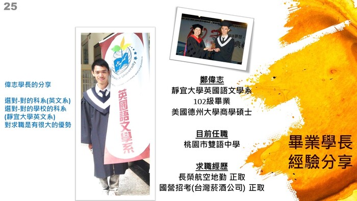 歡迎點閱4/23線上「大學甄試說明會」回放連結與簡報圖片