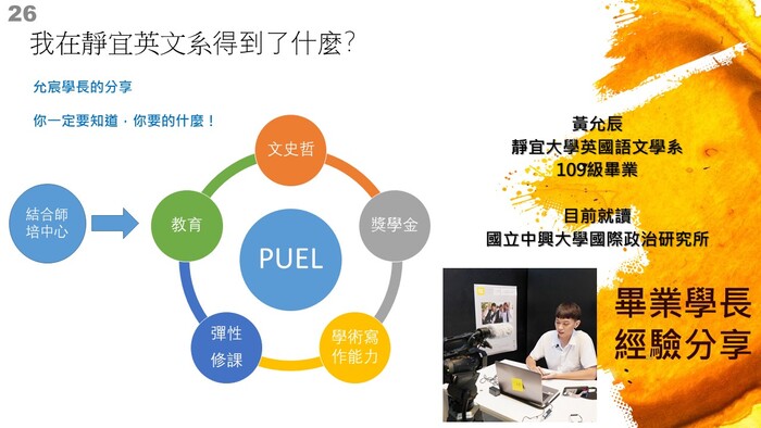 歡迎點閱4/23線上「大學甄試說明會」回放連結與簡報圖片