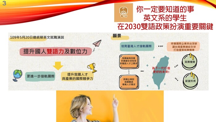 歡迎點閱4/23線上「大學甄試說明會」回放連結與簡報圖片
