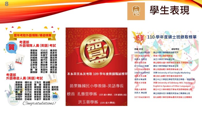 歡迎點閱4/23線上「大學甄試說明會」回放連結與簡報圖片