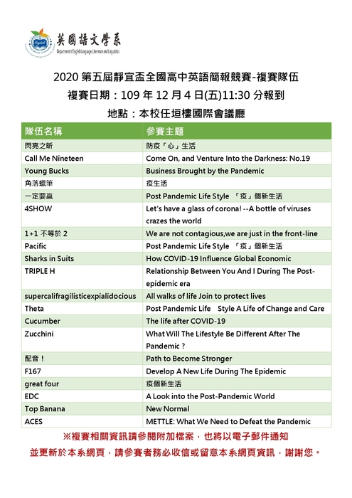 2020複賽名單公告圖片