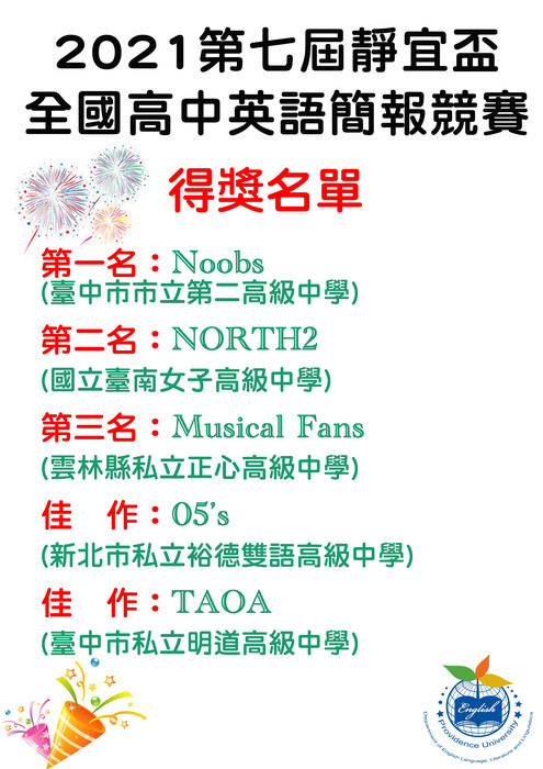 得獎名單