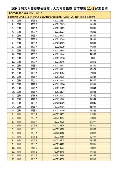 11/3錄取名單圖片