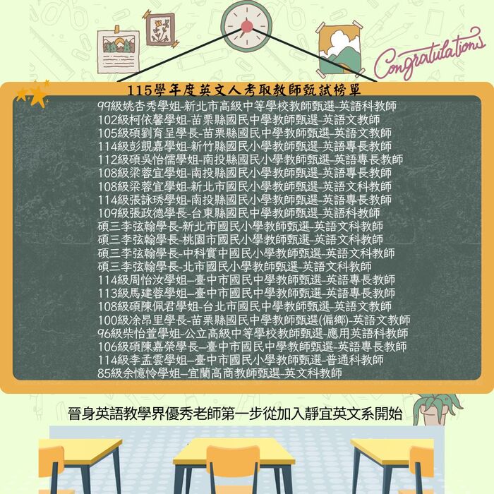 【恭喜】恭喜英文人通過115年教師甄試與教師資格檢定考試圖片