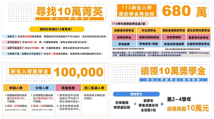 【公告】113學年申請入學二階放榜囉圖片