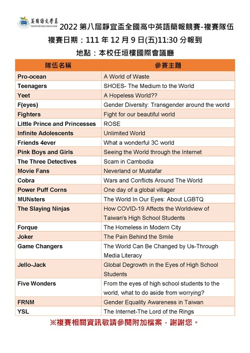 【重要訊息】✨2022第八屆靜宜盃全國高中英語簡報競賽✨複賽隊伍與賽前通知圖片