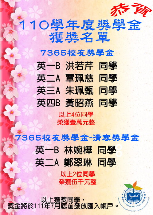 110學年度7365獎學金得獎名單