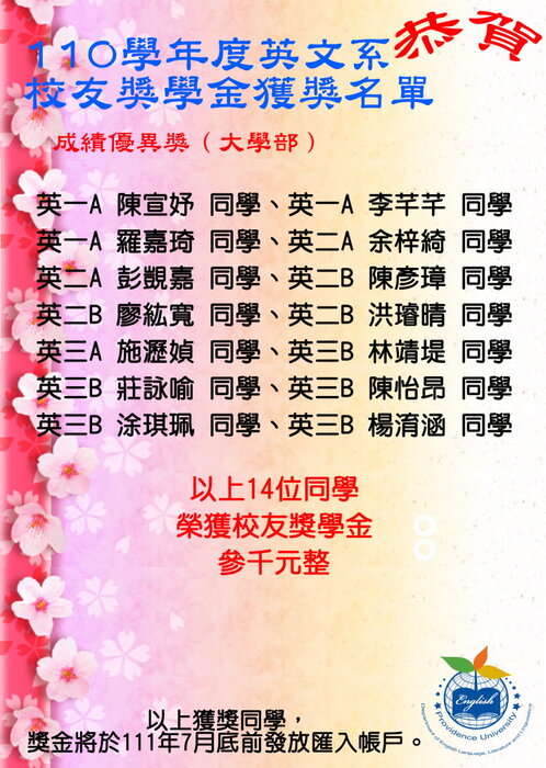 110學年度校友獎學金得獎名單