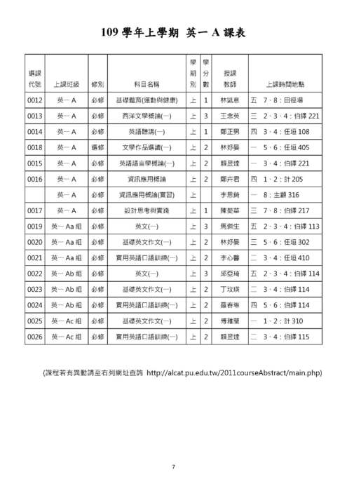 【重要】109英文系新生手冊圖片