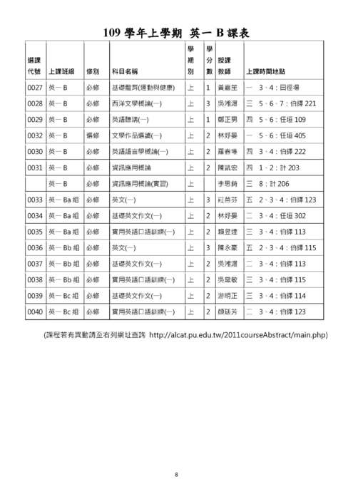 【重要】109英文系新生手冊圖片