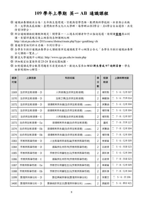 【重要】109英文系新生手冊圖片