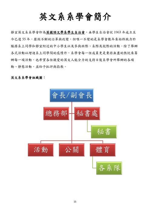【重要】109英文系新生手冊圖片