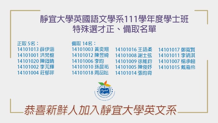 《恭喜！》靜宜大學英國語文學系111學年度學士班特殊選才正、備取名單圖片