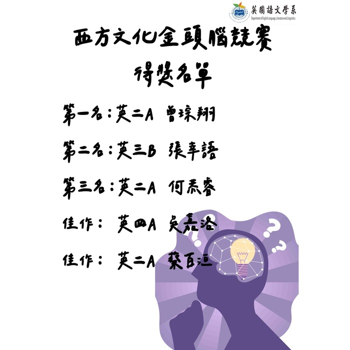 西方文化金頭腦競賽得獎名單