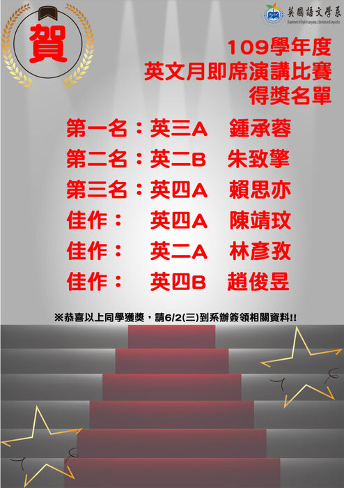109-2英文月即席演講得獎名單圖片