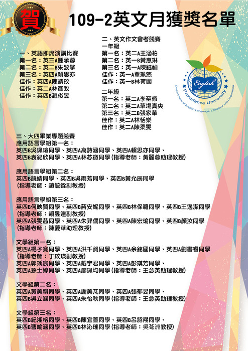 109-2英文月得獎名單圖片