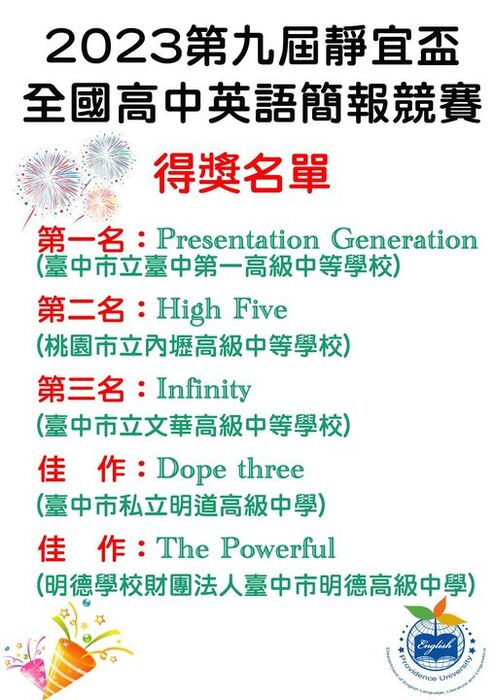 【恭喜!!】「2023第九屆靜宜盃全國高中英語簡報競賽」得獎名單及學校圖片