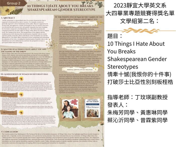 【公告】2024大四畢業專題競賽得獎名單圖片