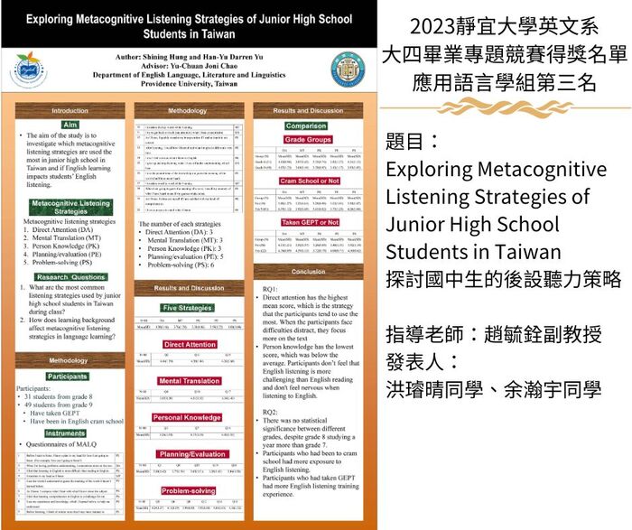 【公告】2024大四畢業專題競賽得獎名單圖片