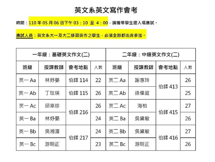 英文寫作會考應試地點