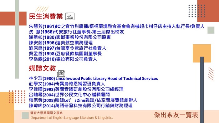 英文系傑出系友一覽表(陸續更新中)圖片