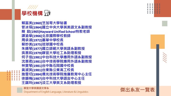 英文系傑出系友一覽表(陸續更新中)圖片