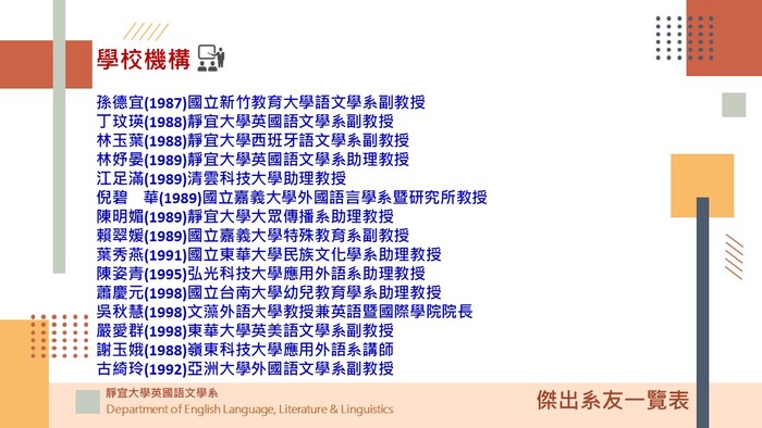 英文系傑出系友一覽表(陸續更新中)圖片