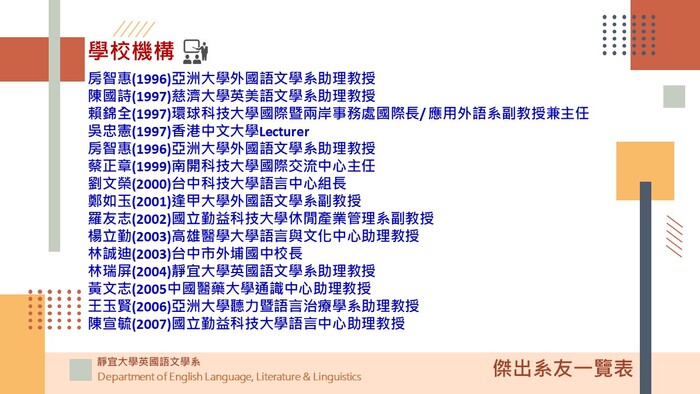 英文系傑出系友一覽表(陸續更新中)圖片