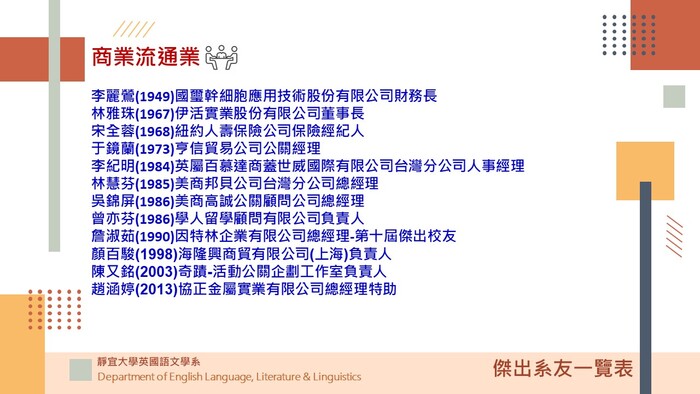 英文系傑出系友一覽表(陸續更新中)圖片