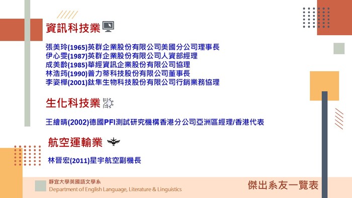 英文系傑出系友一覽表(陸續更新中)圖片