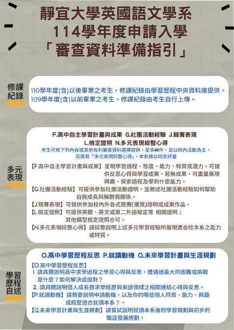 📢【考生必看】114學年度靜宜大學英文系大學申請入學審查審查資料準備指引圖片