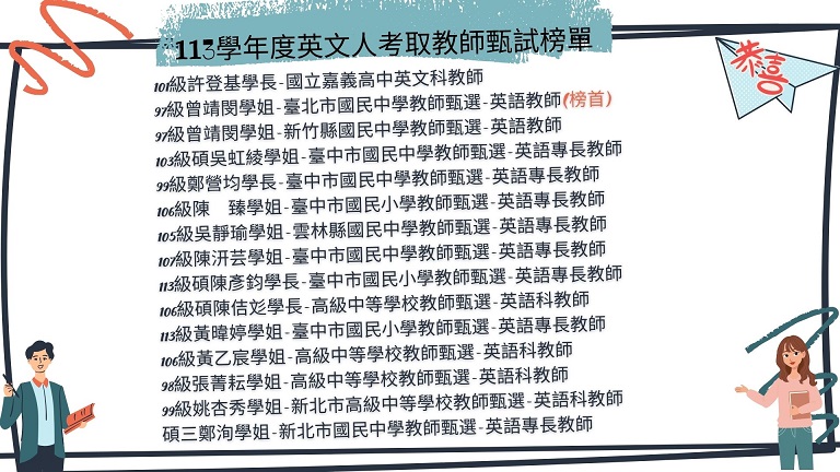 Link to 英文系教師甄試榜單